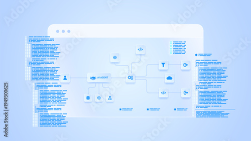 AI workflow automation artificial intelligence. ai agent workflow diagram dashboard machine learning flow process, coding and automation system.