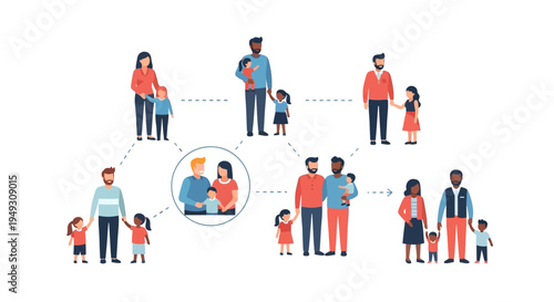Diverse Family Structures and Support Network Diagram - Modern Parents and Children Relationships