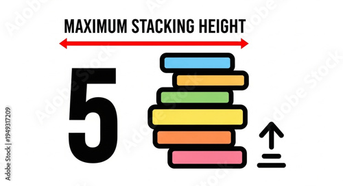 Maximum stacking height five units illustration.