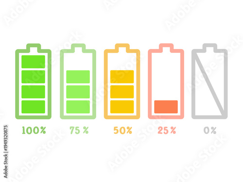 電池残量のイラストセット（数字あり）