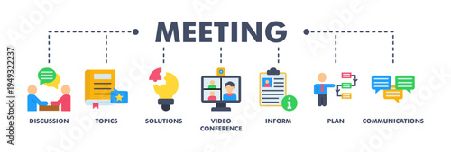 Meeting banner web flat vector illustration for business meeting and discussion with communications, topics, solutions, plan, inform and video conference icon