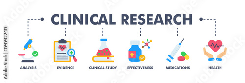 Clinical research banner web flat vector illustration concept with icon of analysis, evidence, clinical study, effectiveness, medications and health