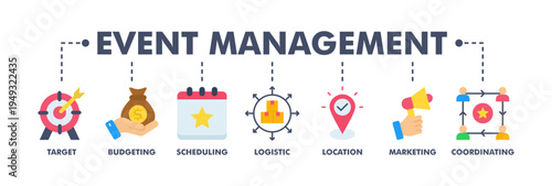 Event management banner web flat vector illustration concept with icon of target, budgeting, scheduling, logistics, location, marketing, and coordination