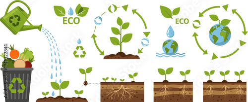 Eco Gardening and Plant Growth Cycle Illustration Set with Recycling Symbols, Watering Can, Soil Layers and Sustainable Environmental Conservation Concepts