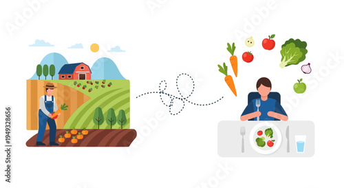 Farm to Table Journey: Farmer Harvesting Fresh Produce for Healthy Eating and Sustainable Food Systems