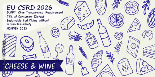 Eu csrd 2026 Supply chain transparency and consumer distrust of food claims