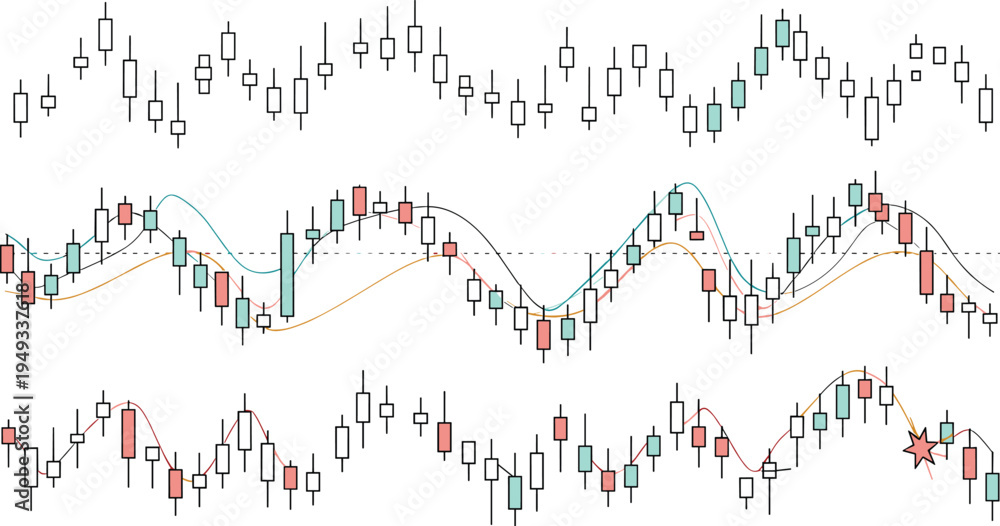 Obraz premium Financial Trading Candlestick Chart Vector Showing Market Fluctuations Technical Analysis Indicators Stock Exchange Trends and Global Investment Data Visualization Graphics.