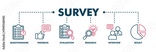 Survey banner web color vector illustration concept for customer satisfaction questionnaire feedback with icon of evaluation, research, interview and result
