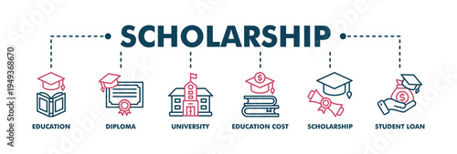 Scholarship banner web color vector illustration concept with icon of education, diploma, university, education cost, scholarship, loan student