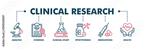 Clinical research banner web color vector illustration concept with icon of analysis, evidence, clinical study, effectiveness, medications and health