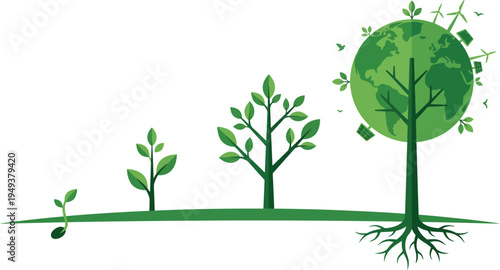 Green tree growth stages from small seed to large mature plant with an earth globe canopy featuring renewable wind energy and solar panels symbolizing global sustainability.