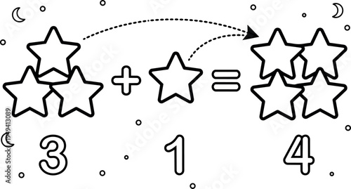 Black and white vector math illustration showing three stars plus one star equals four stars simple addition concept