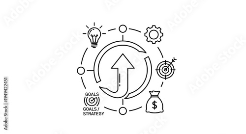 Business Growth Strategy: Goals, Planning, Execution, Success, Finance