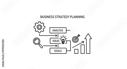 Business Strategy Planning Process Flowchart with Icons: Analysis, Ideas, Goals, Growth