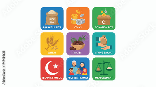 Set of flat icons representing zakat al fitr rituals with symbolic elements, concept for charitable donation campaign, religious fundraising event and islamic social welfare