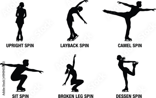 Figure skating silhouette icon set featuring upright spin layback spin camel spin sit spin broken leg spin and dessen spin movements.