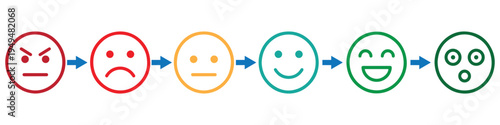 Customer Satisfaction Feedback Scale Icons.