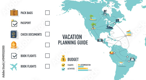 Guide to planning a vacation trip.
