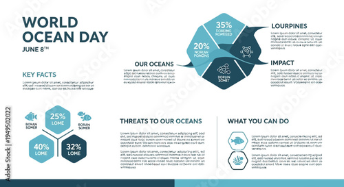 Infographic about World Ocean Day.