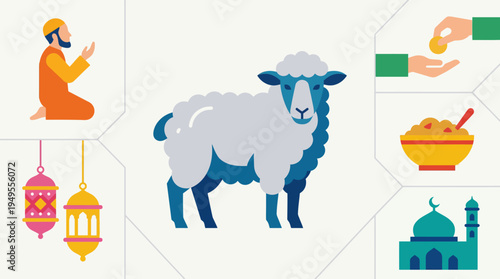 A vibrant illustration depicting various elements of Eid al-Adha celebration including a sheep, praying man, charity, food, lanterns, and a mosque.