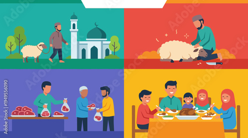 People celebrate Eid al-Adha with food, family, and sacrifice in a cultural setting outdoors