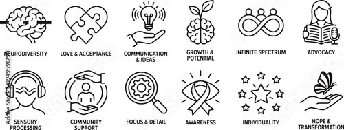 Autism awareness symbols  neurodiversity icons  line art illustrations  social issues concepts  mental health signs