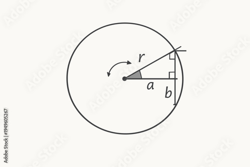 Minimalist Vector Illustration of a Circle with Geometric Formulas and Right-Angled Triangle, Showing Radius and Trigonometric Relationships for Education, Mathematics, Science, and Engineering