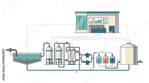 Industrial water treatment system diagram.