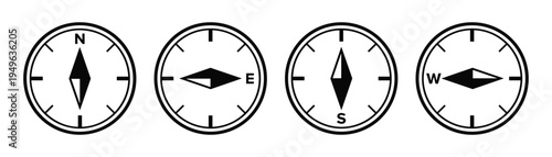 Navigation compass icons showing north east south and west cardinal directions