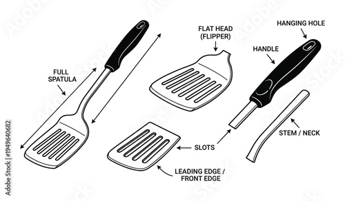 Kitchen spatula flipper parts diagram with flat head, handle, stem neck, slots, leading edge, and hanging hole