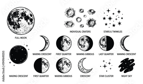 Moon phases and night sky astronomy set with stars and craters