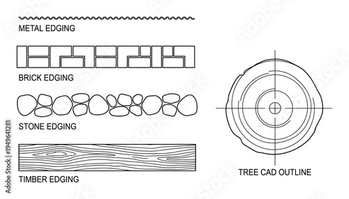 Landscape design elements architectural plan set metal brick stone timber edging and tree cad outline