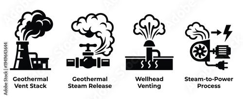 Geothermal energy production icons showing vent stack and steam release process