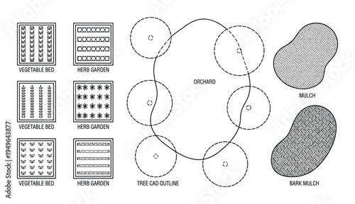 Assorted garden and landscape design elements including vegetable bed herb garden orchard mulch bark mulch and tree cad outline top view vector