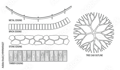 Landscape design elements architectural plan set metal brick stone timber edging tree cad outline