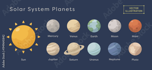 太陽系の天体一覧　惑星と太陽のフラットベクター