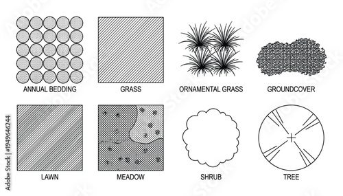 Landscape elements top view set for annual bedding grass lawn meadow shrub groundcover ornamental grass and tree