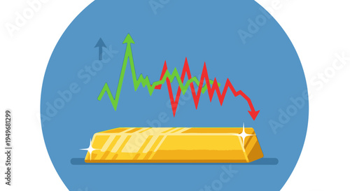 Financial concept gold bar with rising and falling market chart