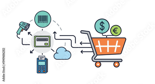 Modern shopping cart and payment processing system illustration on white