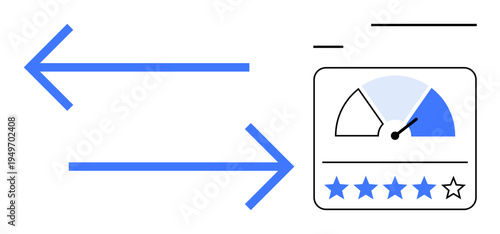 Customer feedback concept. Feedback flow by arrows, gauge for satisfaction level, and star rating. Feedback aids in reputation management, improvement, and user insights. For reviews, evaluations
