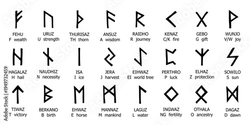 Set of hand drawn viking runes Ancient scandinavian futhark germanic celtic alphabet clipart in doodle style Single element for print, web, design, decor