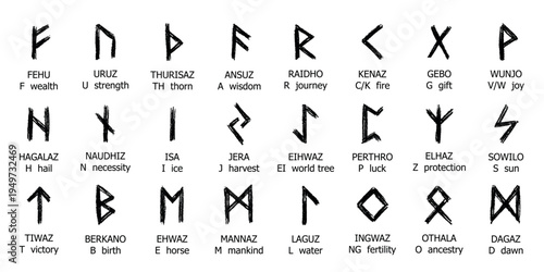 Set of hand drawn viking runes Ancient scandinavian futhark germanic celtic alphabet clipart in doodle style Single element for print, web, design, decor