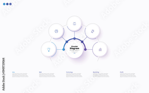 Modern minimalist, elegant, clean, circular steps, editable infographic design template