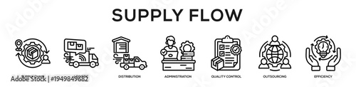 Supply Flow web banner icon illustration concept