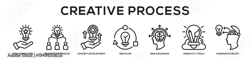 Creative Process web banner icon illustration concept
