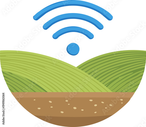 Secure Sustainable Yield Production Sign