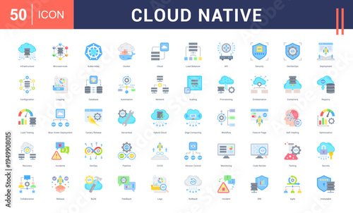 Cloud Native Icon Set. infrastructure, microservices, kubernetes, docker, cloud and more. Flat Style vector icons collection.