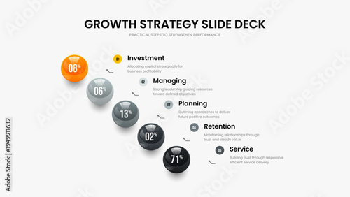 Enterprise Launch 5 Step Diagram Slide Design. Creative Briefing Frame Layout Vector Illustration. Financial Growth Five Option Chart Slideshow Template.