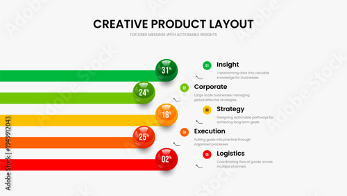 Medical Overview Slide Layout Vector Illustration. Project Briefing 5 Element Chart Presentation Design. Minimal Strategy Five Step Diagram Slideshow Template.