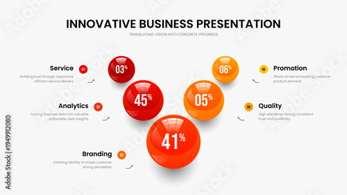 Science Insight Five Step Graph Presentation Template. Educational Launch Slideshow Layout Vector Illustration. Minimalist Briefing 5 Option Diagram Frame Design.